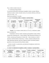 Vandens ūkio statiniai ir aplinka 12 puslapis