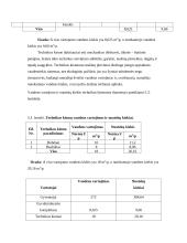 Vandens ūkio statiniai ir aplinka 13 puslapis