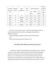 Vandens ūkio statiniai ir aplinka 4 puslapis