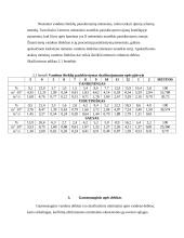 Vandens ūkio statiniai ir aplinka 7 puslapis