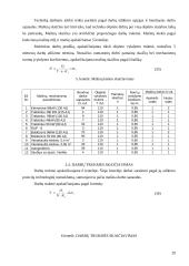 Vandens ūkis: statybos darbų technologijos ir organizavimas 20 puslapis