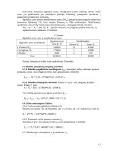 Verslo ekonomika: trauktinių gamyklėlės projektavimas 13 puslapis