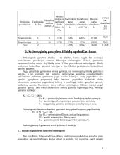 Verslo ekonomika: trauktinių gamyklėlės projektavimas 9 puslapis