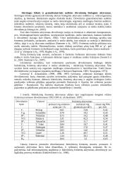 Dirvožemio biologija 19 puslapis