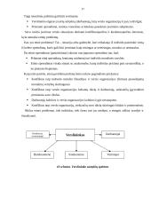 Verslo etika tarptautiniame verslo vystyme 17 puslapis