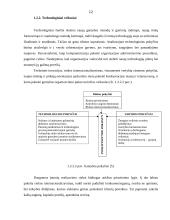 Verslo organizacijos išorinė aplinka ir jos įtaka valdymui 11 puslapis