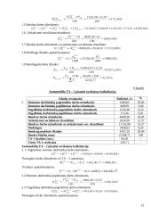 Verslo organizavimas: inertinių krovinių gabenimas 12 puslapis