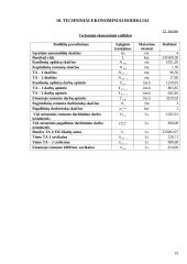 Verslo organizavimas: inertinių krovinių gabenimas 18 puslapis