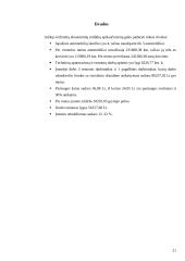 Verslo organizavimas: inertinių krovinių gabenimas 20 puslapis