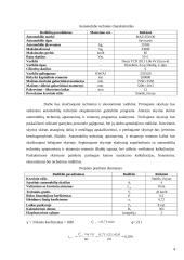 Verslo organizavimas: inertinių krovinių gabenimas 3 puslapis