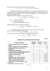 Verslo organizavimas: inertinių krovinių gabenimas 8 puslapis