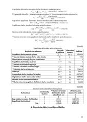 Verslo organizavimas: inertinių krovinių gabenimas 9 puslapis