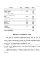 Verslo planas: apgyvendinimo bei maitinimo verslas UAB "Aupala" 4 puslapis