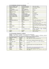 Modernios reklamos technologijos 17 puslapis