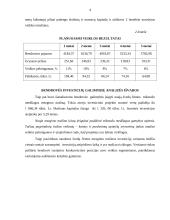 Verslo planas: drabužiai sportui UAB "Atletas" 3 puslapis