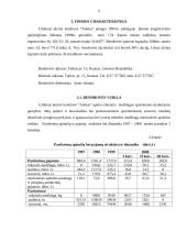 Verslo planas: drabužiai sportui UAB "Atletas" 4 puslapis