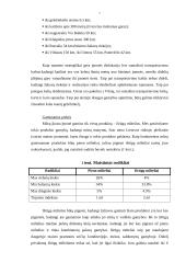 Verslo planas: išrūgų miltelių gamyba UAB "Lavisa" 7 puslapis