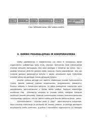 Verslo planas: kaimo turizmo organizavimas ir plėtojimas IĮ "Gaja" 7 puslapis