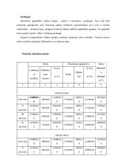 Verslo planas: kavinė-pirtis UAB "Svaja" 12 puslapis