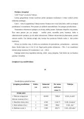 Verslo planas: kavinė-pirtis UAB "Svaja" 15 puslapis