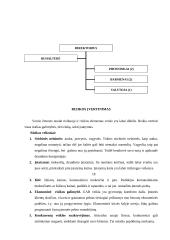 Verslo planas: kavinė-pirtis UAB "Svaja" 18 puslapis