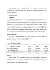 Verslo planas: kavinė-pirtis UAB "Svaja" 9 puslapis