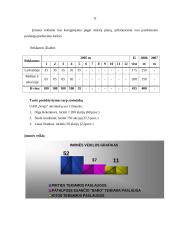 Verslo planas: kavinė-pirtis UAB "Svaja" 10 puslapis