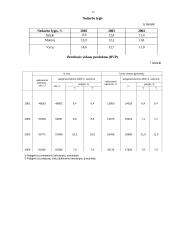 Verslo planas: restoranas - maitinimo įmonė "Vilniaus rūsys" 12 puslapis