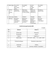 Verslo planas: restoranas - maitinimo įmonė "Vilniaus rūsys" 16 puslapis