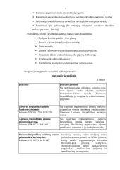 Verslo planas: restoranas - maitinimo įmonė "Vilniaus rūsys" 9 puslapis