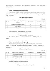 2–3 metų vaikų elgesys ir piešimas 19 puslapis