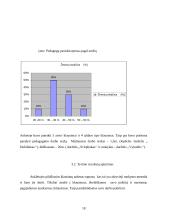 Aktyviųjų metodų taikymas ikimokykliniame amžiuje 17 puslapis