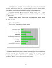 Aktyviųjų metodų taikymas ikimokykliniame amžiuje 18 puslapis