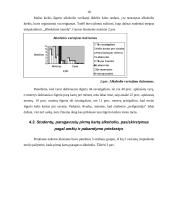 Alkoholio samprata ir poveikis organizmui 18 puslapis