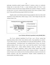 Alkoholio samprata ir poveikis organizmui 20 puslapis