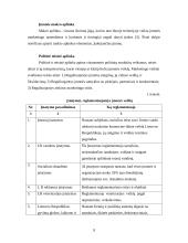 Verslo planas: žirgynas IĮ "Žirgynė" 9 puslapis