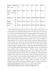 Alkoholizmas ir visuomenė 5 puslapis