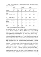 Alkoholizmas ir visuomenė 6 puslapis