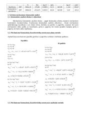 Vertikalus stūmoklinis kompresorius 17 puslapis