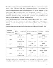Apskaitos ypatybės logistikos įmonėje 17 puslapis