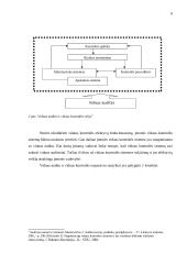 Vidaus audito organizavimas 8 puslapis