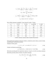 Vidaus degimo varikliai - skaičiavimai ir projektavimas 16 puslapis