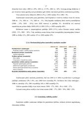 Apskaitos organizavimas: AB "Alita" 16 puslapis