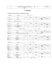 Apskaitos proceso organizavimas ir finansinė analizė: AB "Autora" 16 puslapis