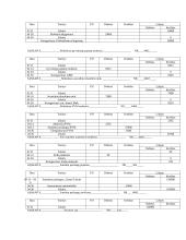 Apskaitos proceso organizavimas ir finansinė analizė: AB "Autora" 18 puslapis