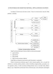 Atsargų inventorizacija 5 puslapis
