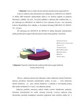 Auditas. Audito atsiradimas, organizavimas, reikšmė ir būtinumas 17 puslapis