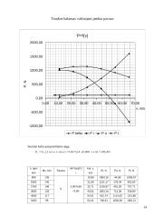 Automobilis VW PASSAT 14 puslapis