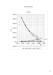 Automobilis VW PASSAT 15 puslapis