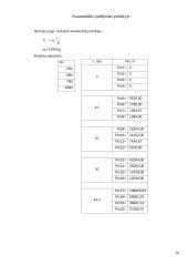 Automobilis VW PASSAT 16 puslapis